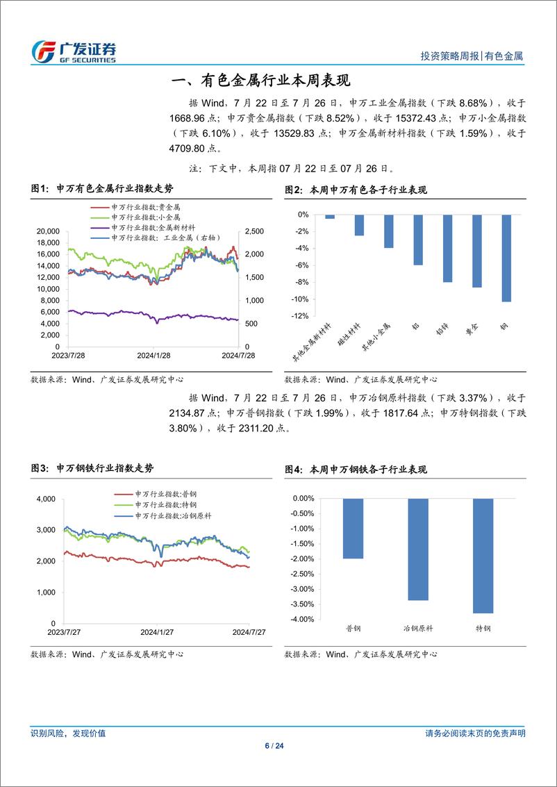 《金属及金属新材料行业：基本金属价格有望止跌回升-240728-广发证券-24页》 - 第6页预览图