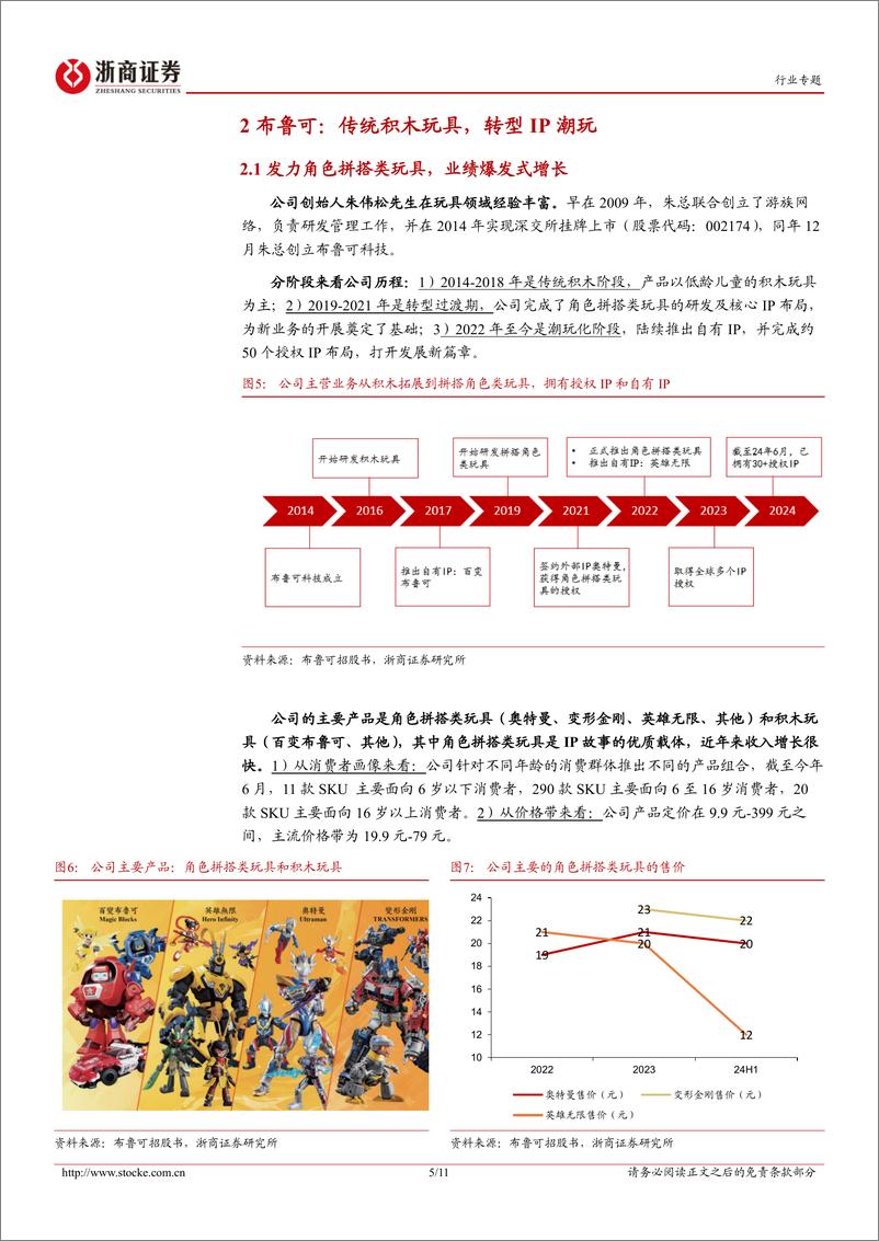 《文娱用品行业拼搭玩具专题报告：拼搭玩具IP化，业绩增长高爆发-241215-浙商证券-11页》 - 第5页预览图