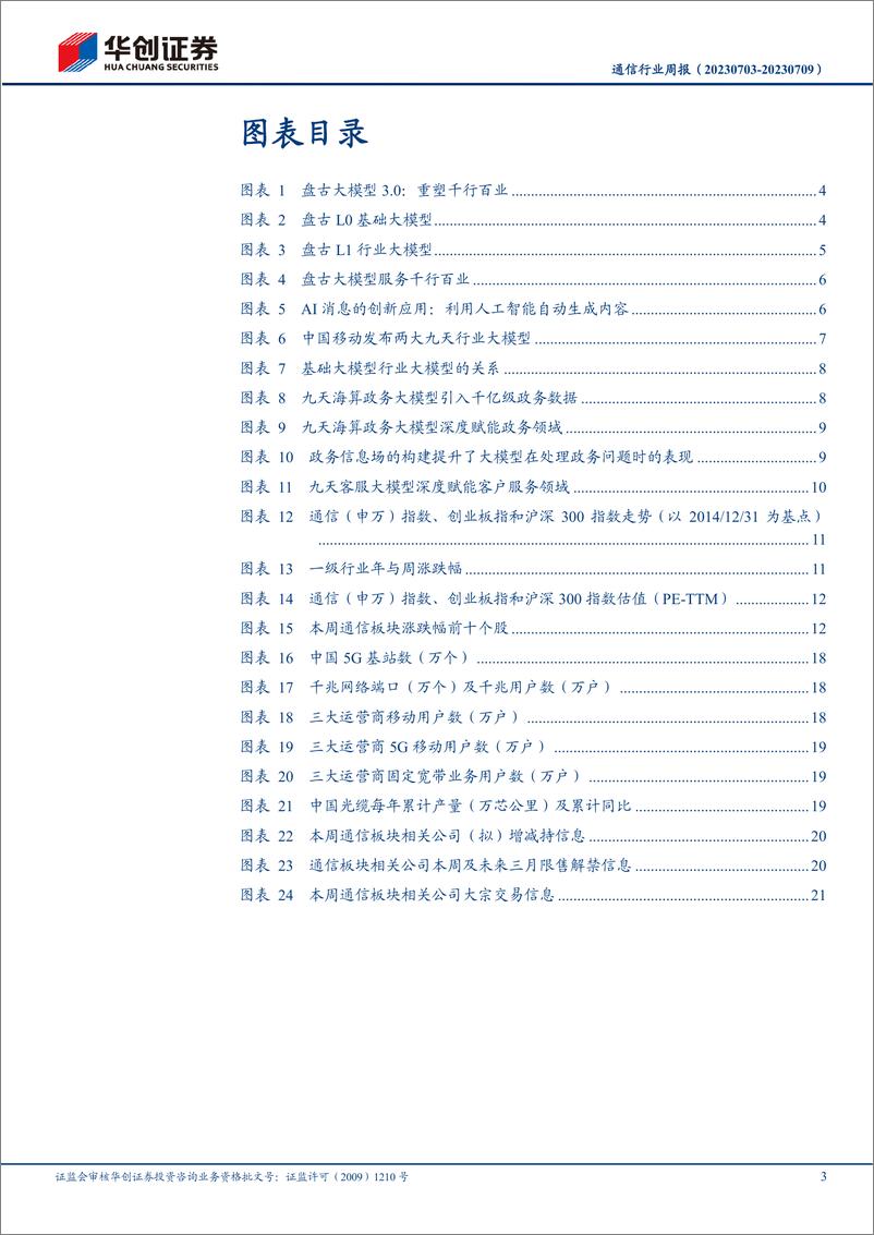 《20230710-重磅大模型聚焦行业应用，助力AI规模化产业化》 - 第3页预览图