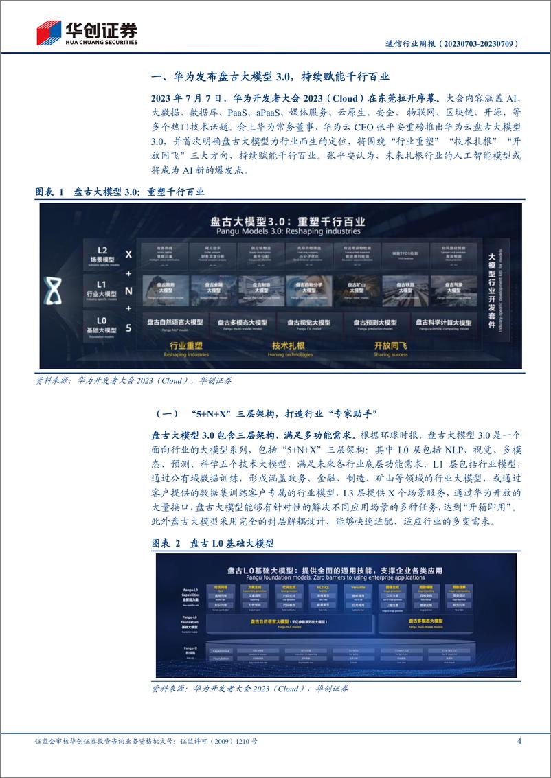 《20230710-重磅大模型聚焦行业应用，助力AI规模化产业化》 - 第4页预览图