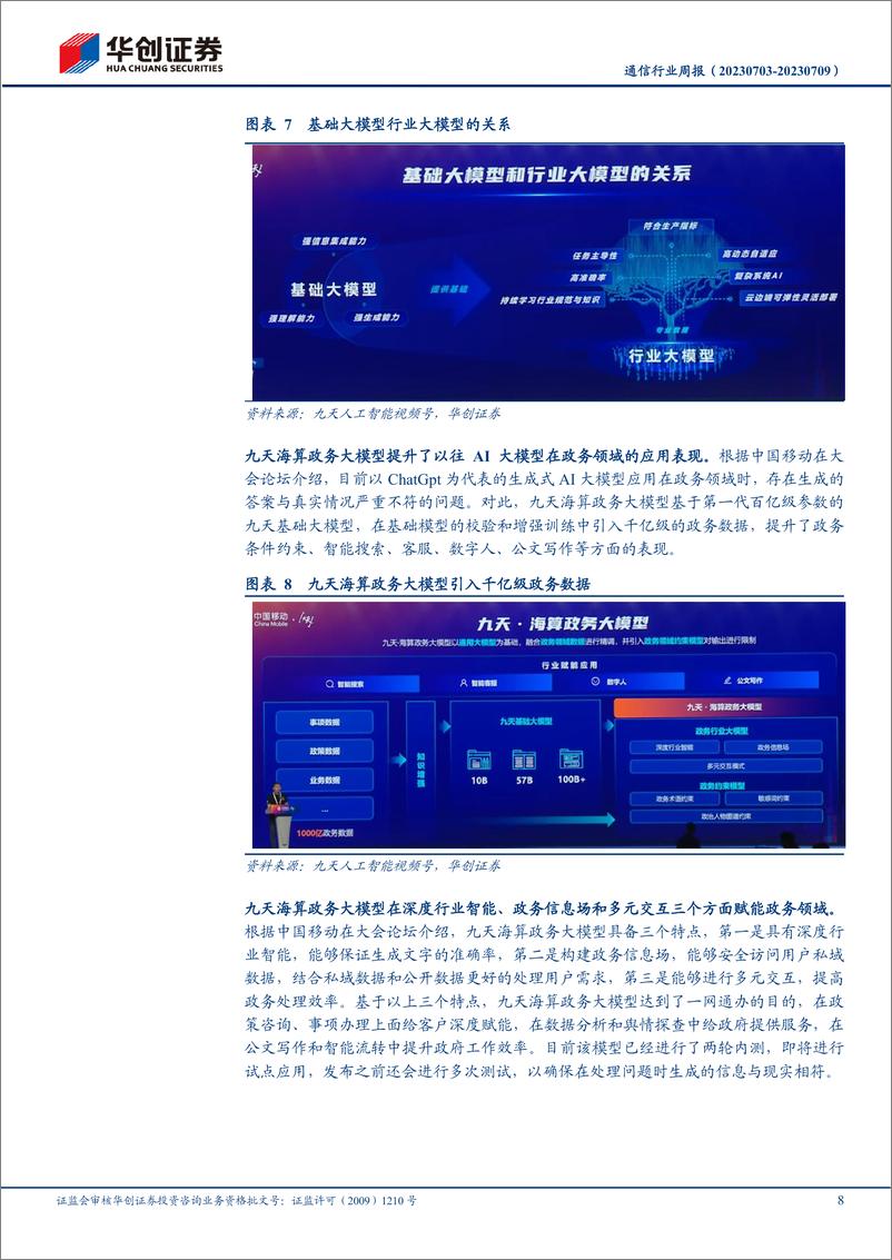 《20230710-重磅大模型聚焦行业应用，助力AI规模化产业化》 - 第8页预览图