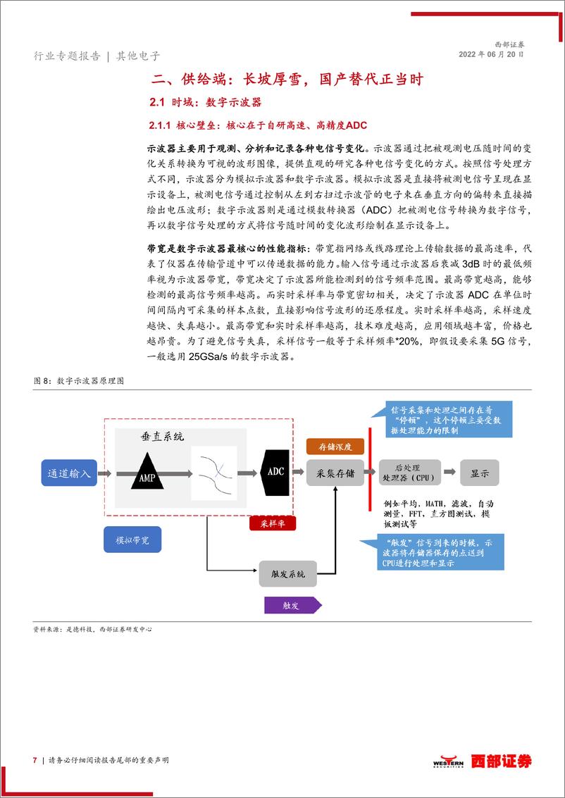 《电子测量仪器行业专题：长坡厚雪赛道，国产替代正当时-20220620-西部证券-20页》 - 第8页预览图