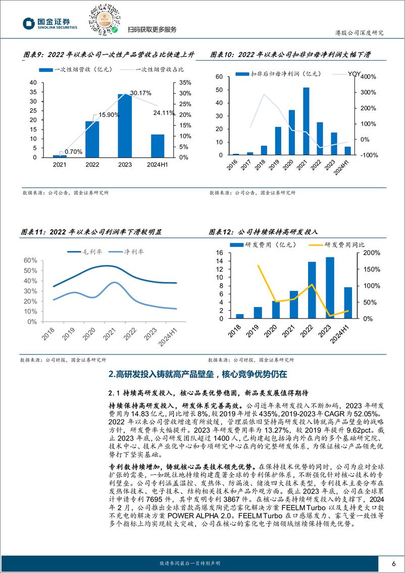 《思摩尔国际(06969.HK)全球政策逆风期结束，雾化科技平台迎接新成长-241216-国金证券-24页》 - 第6页预览图