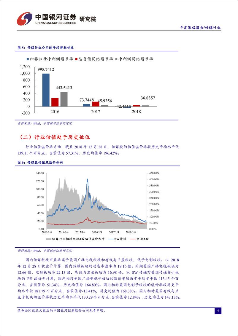 《传媒行业2019年度投资策略报告：去伪存真，聚焦龙头-20190111-银河证券-58页》 - 第6页预览图