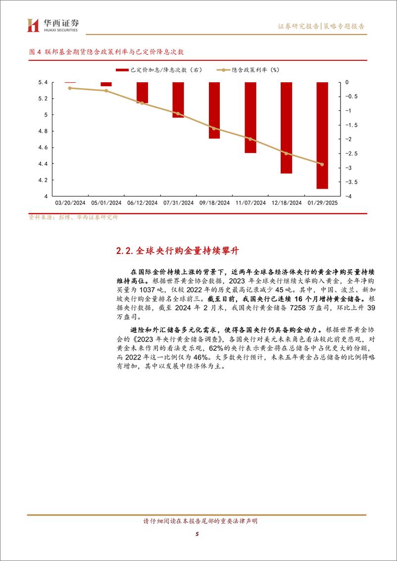 《策略专题报告：黄金创新高背后的逻辑探析-240314-华西证券-10页》 - 第4页预览图