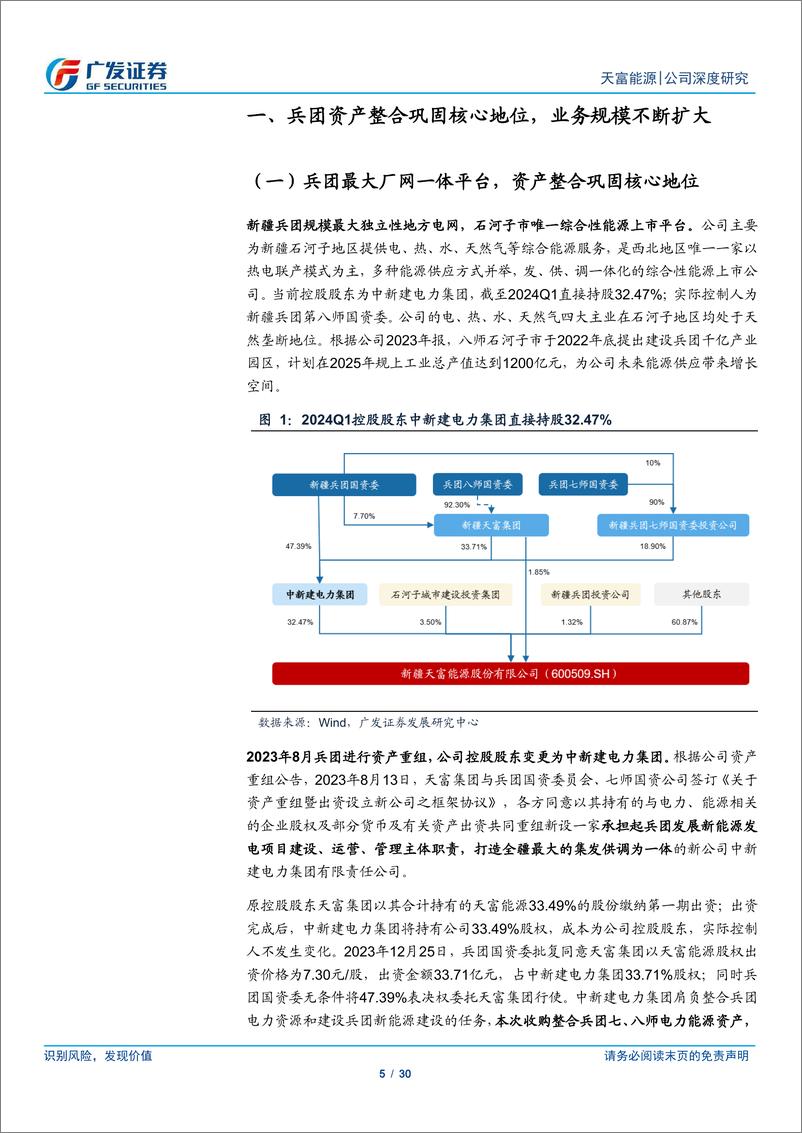 《天富能源(600509)新疆发输配售一体平台，期待装机高增降本扩利-240619-广发证券-30页》 - 第5页预览图