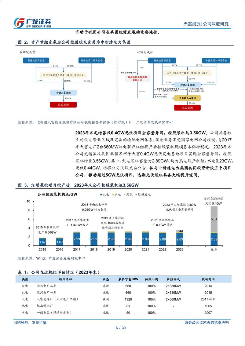 《天富能源(600509)新疆发输配售一体平台，期待装机高增降本扩利-240619-广发证券-30页》 - 第6页预览图