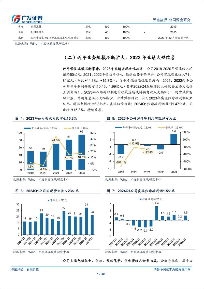 《天富能源(600509)新疆发输配售一体平台，期待装机高增降本扩利-240619-广发证券-30页》 - 第7页预览图