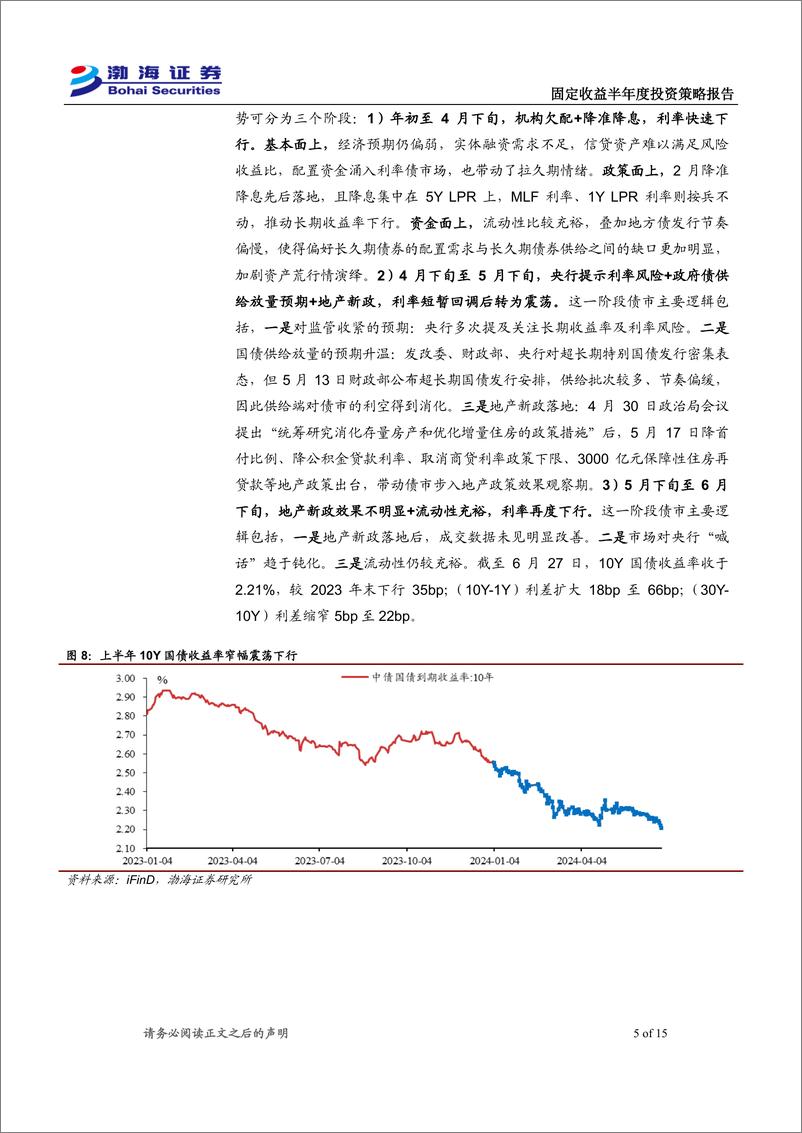 《利率债2024年半年度投资策略报告：低位寻机-240629-渤海证券-15页》 - 第5页预览图