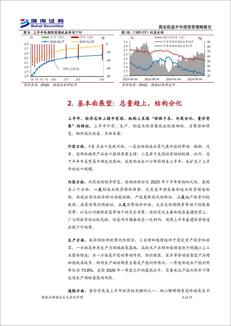 《利率债2024年半年度投资策略报告：低位寻机-240629-渤海证券-15页》 - 第6页预览图