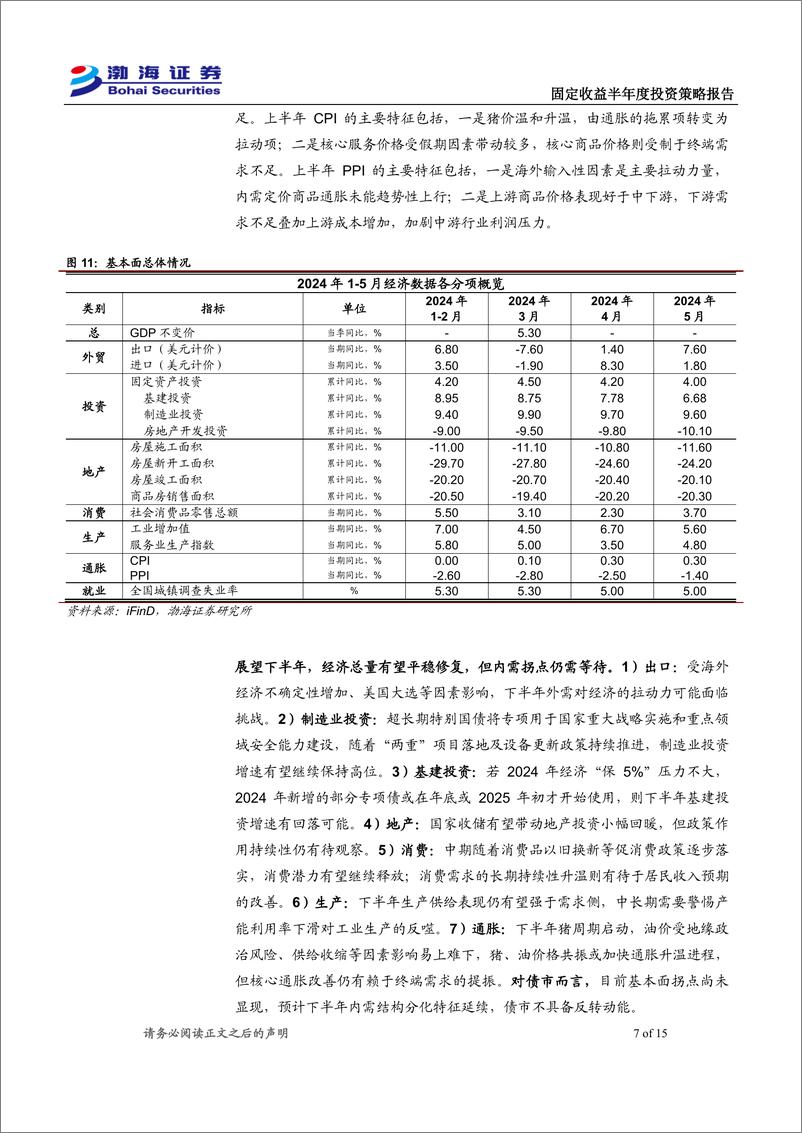 《利率债2024年半年度投资策略报告：低位寻机-240629-渤海证券-15页》 - 第7页预览图