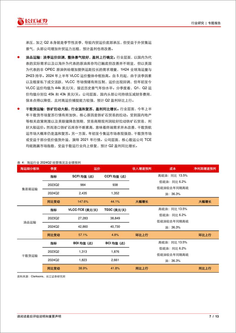 《交运行业2024Q2业绩前瞻：外需链货流高景气，内需亮点看平价消费-240621-长江证券-13页》 - 第7页预览图