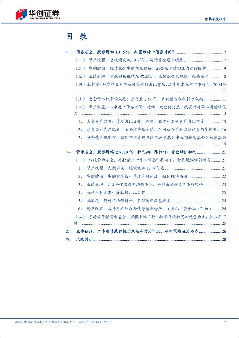 《【债券深度报告】债基、货基2024Q2季报解读：禁止“手工补息”提振债基和货基规模增长-240808-华创证券-31页》 - 第3页预览图