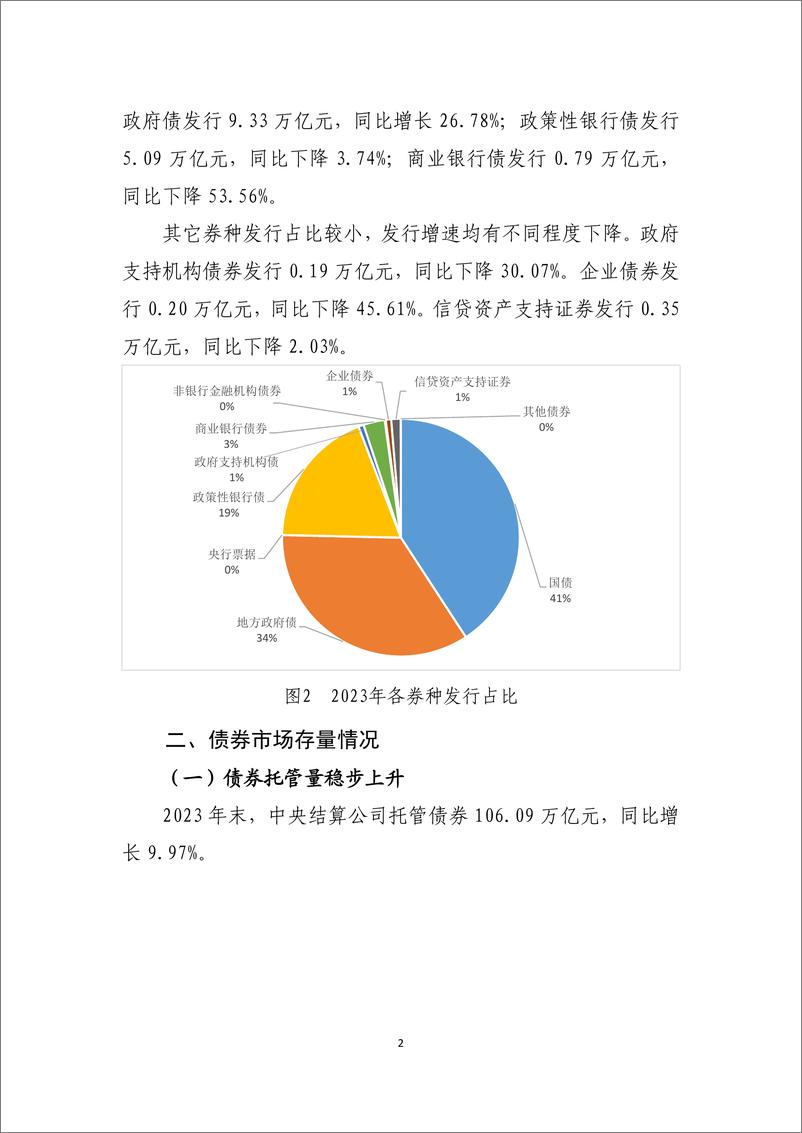 《2023年债券业务统计分析报告》 - 第2页预览图