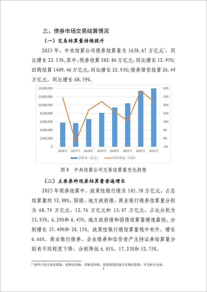 《2023年债券业务统计分析报告》 - 第7页预览图