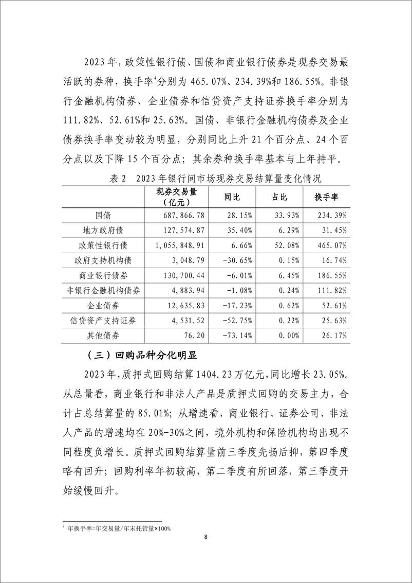 《2023年债券业务统计分析报告》 - 第8页预览图