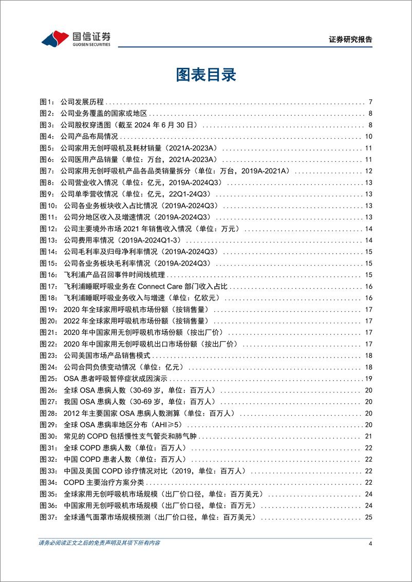 《怡和嘉业-301367-国产呼吸健康管理领军品牌_持续深耕全球市场-1731511360104》 - 第4页预览图