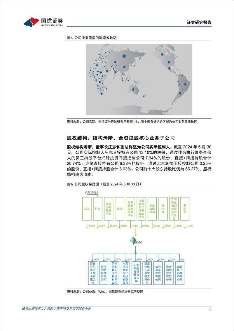 《怡和嘉业-301367-国产呼吸健康管理领军品牌_持续深耕全球市场-1731511360104》 - 第8页预览图