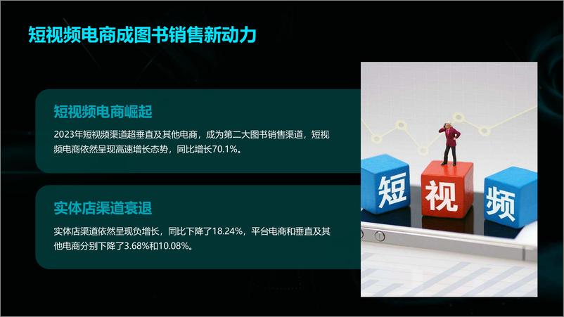 《2024年迎接上市公司重组并购浪潮推动出版行业企业数字化转型报告》 - 第7页预览图