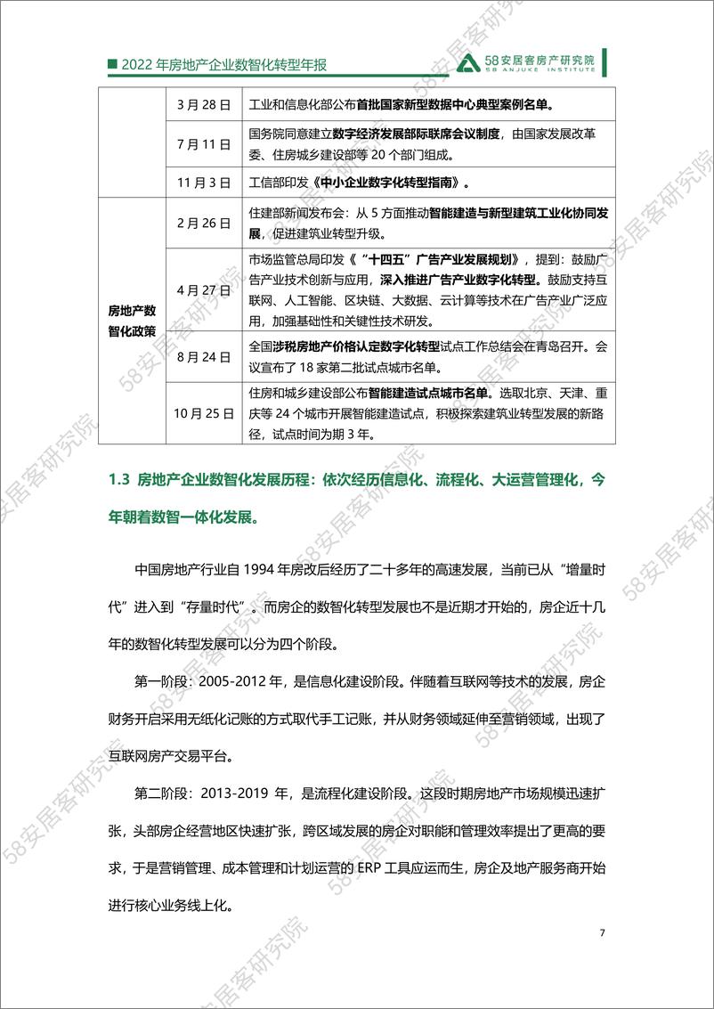 《58安居客房产研究院-2022年房地产企业数智化转型年报-26页》 - 第8页预览图