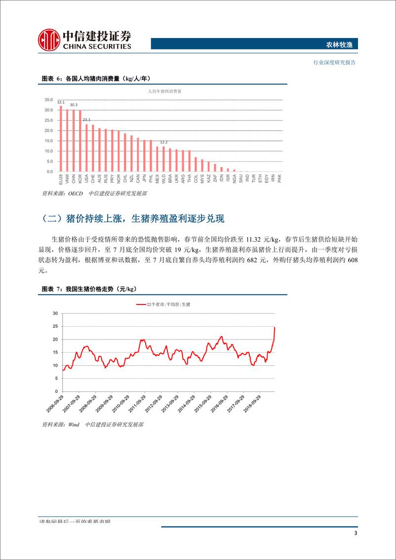 《农林牧渔行业：猪、鸡共振向上，动保左侧布局-20190830-中信建投-29页》 - 第7页预览图