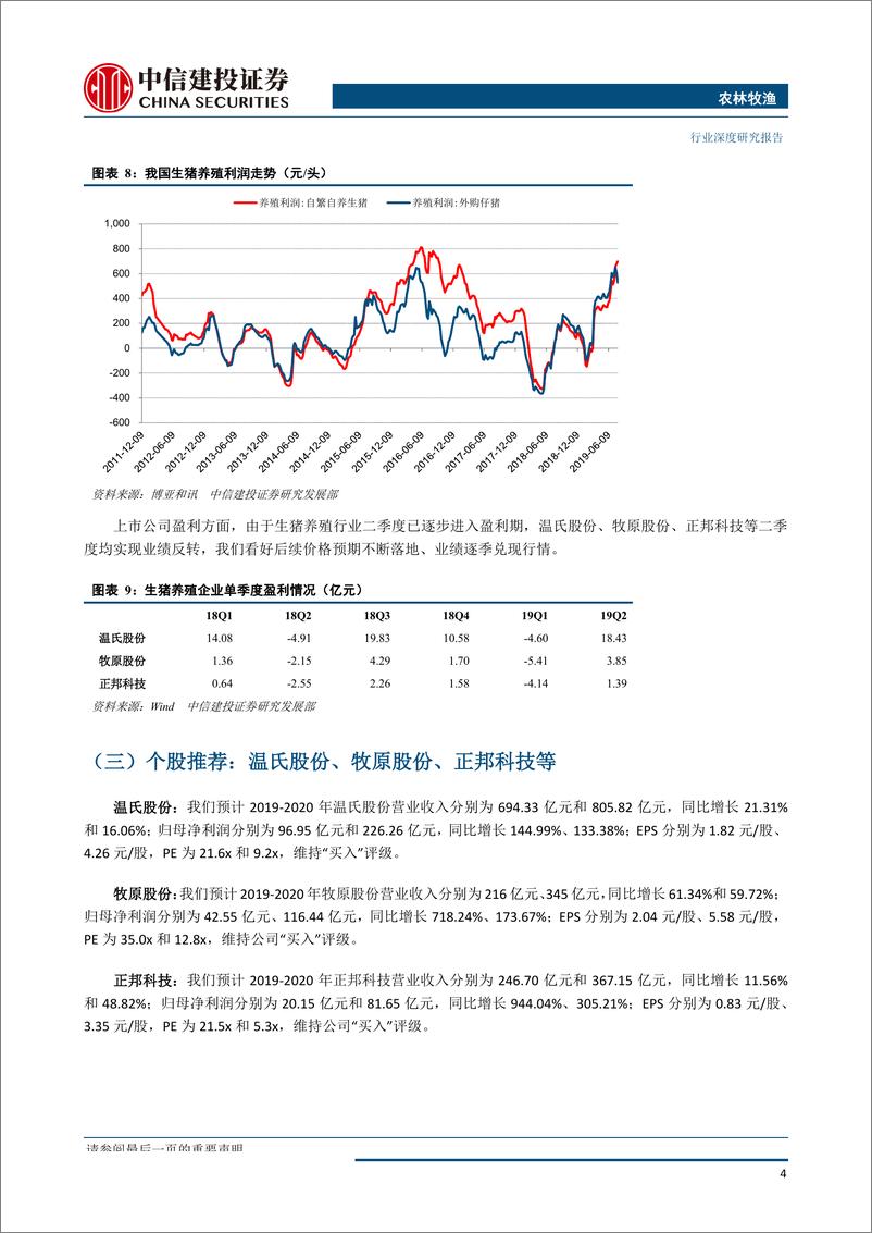 《农林牧渔行业：猪、鸡共振向上，动保左侧布局-20190830-中信建投-29页》 - 第8页预览图