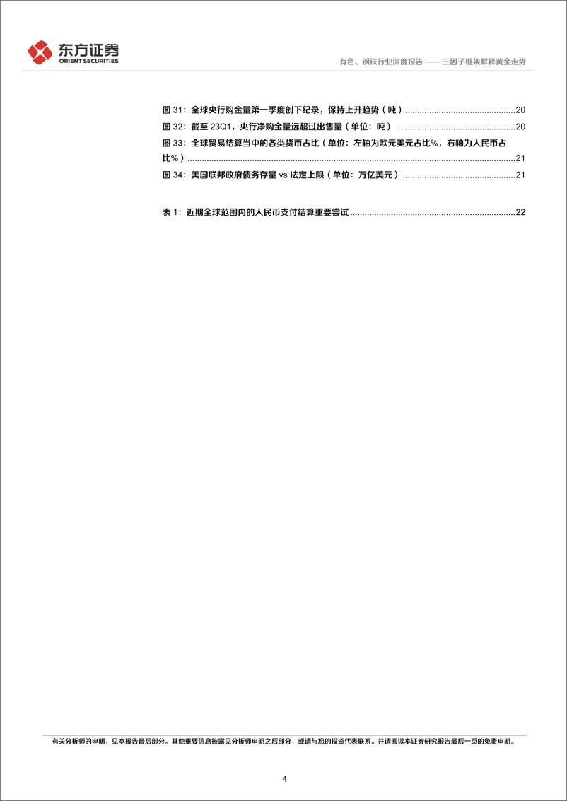 《黄金行业深度报告①：三因子框架解释黄金走势-20230712-东方证券-25页》 - 第5页预览图