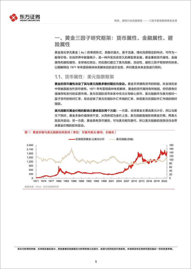 《黄金行业深度报告①：三因子框架解释黄金走势-20230712-东方证券-25页》 - 第6页预览图