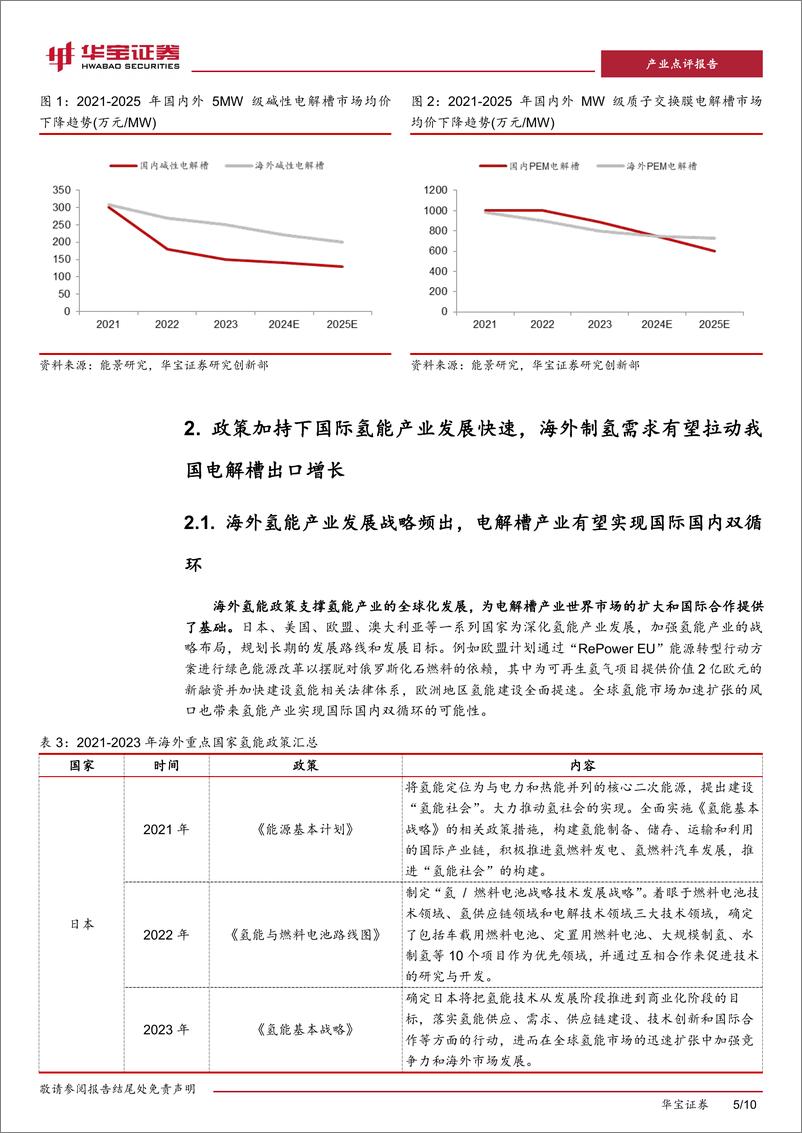 《氢能行业点评报告：天合元氢签署西班牙合作协议，国内制氢企业加速进军绿氢国际市场-240716-华宝证券-10页》 - 第5页预览图