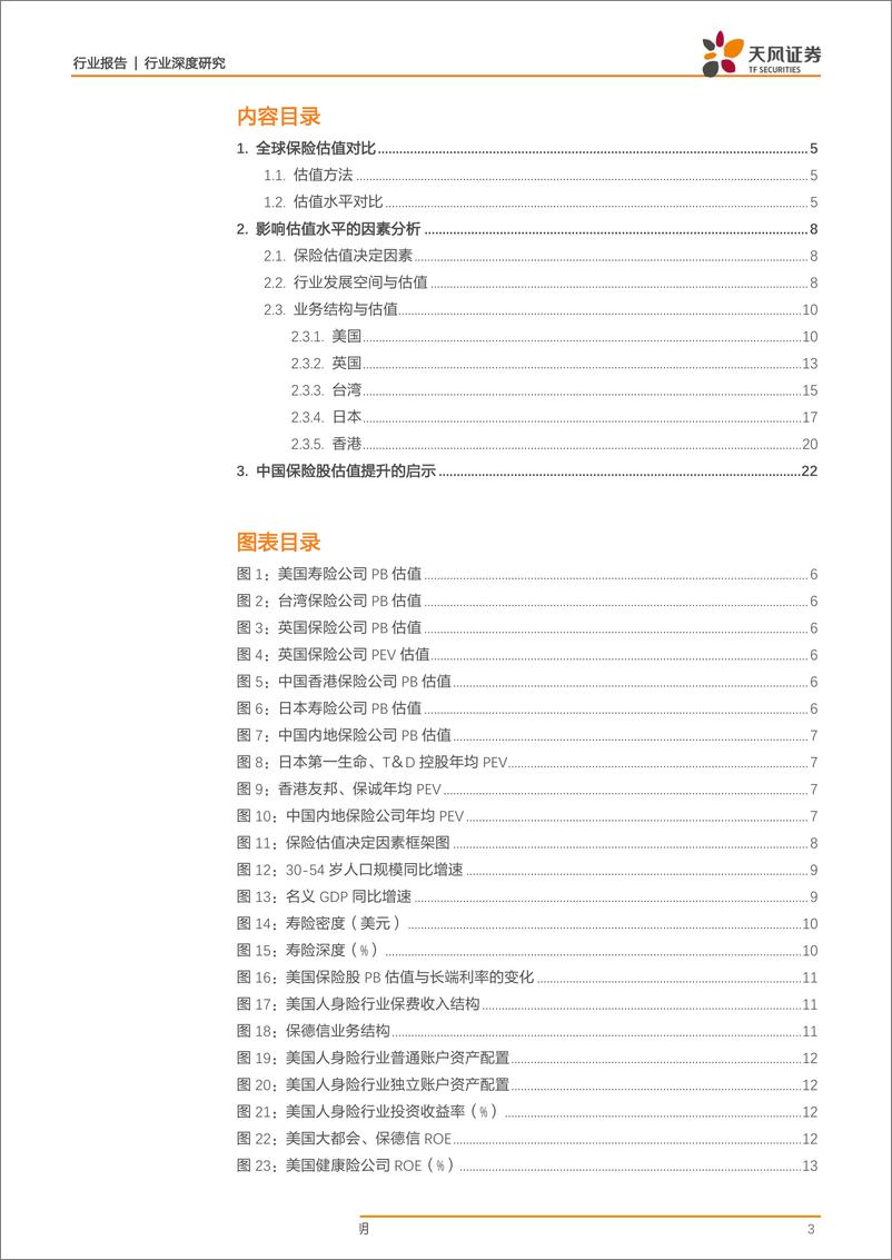 《保险行业保险股估值的国际比较与影响因素探析：基于美国、日本、英国、中国台湾、中国香港的经验-20190722-天风证券-27页》 - 第4页预览图