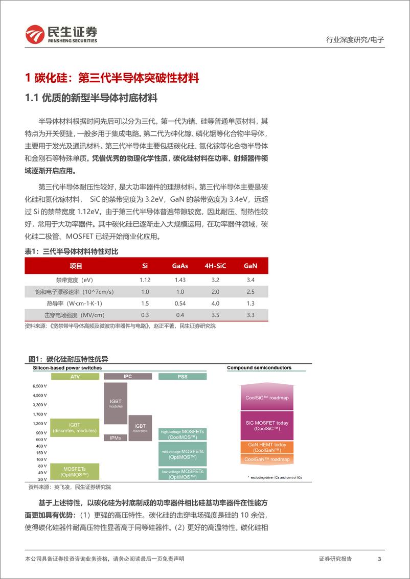 《碳化硅行业深度报告：新材料定义新机遇，SiC引领行业变革-20221008-民生证券-80页》 - 第4页预览图