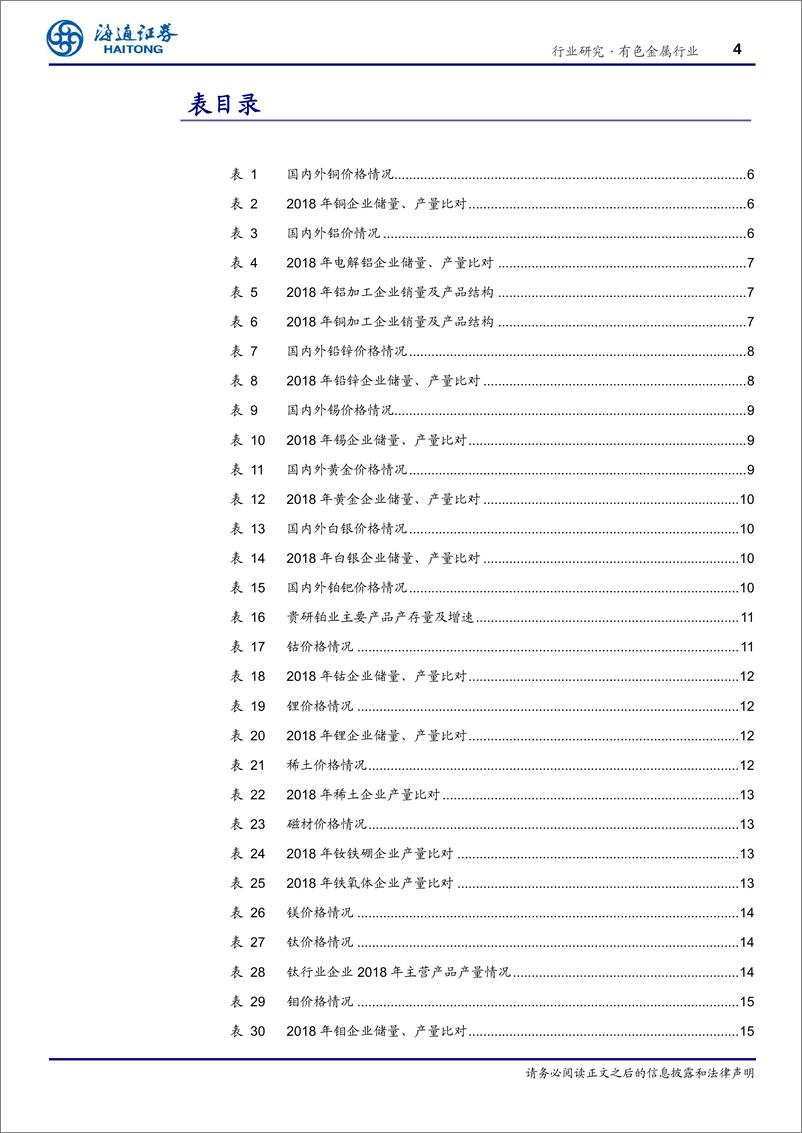 《有色金属行业深度报告：有色公司最新产能全梳理-20190607-海通证券-18页》 - 第5页预览图