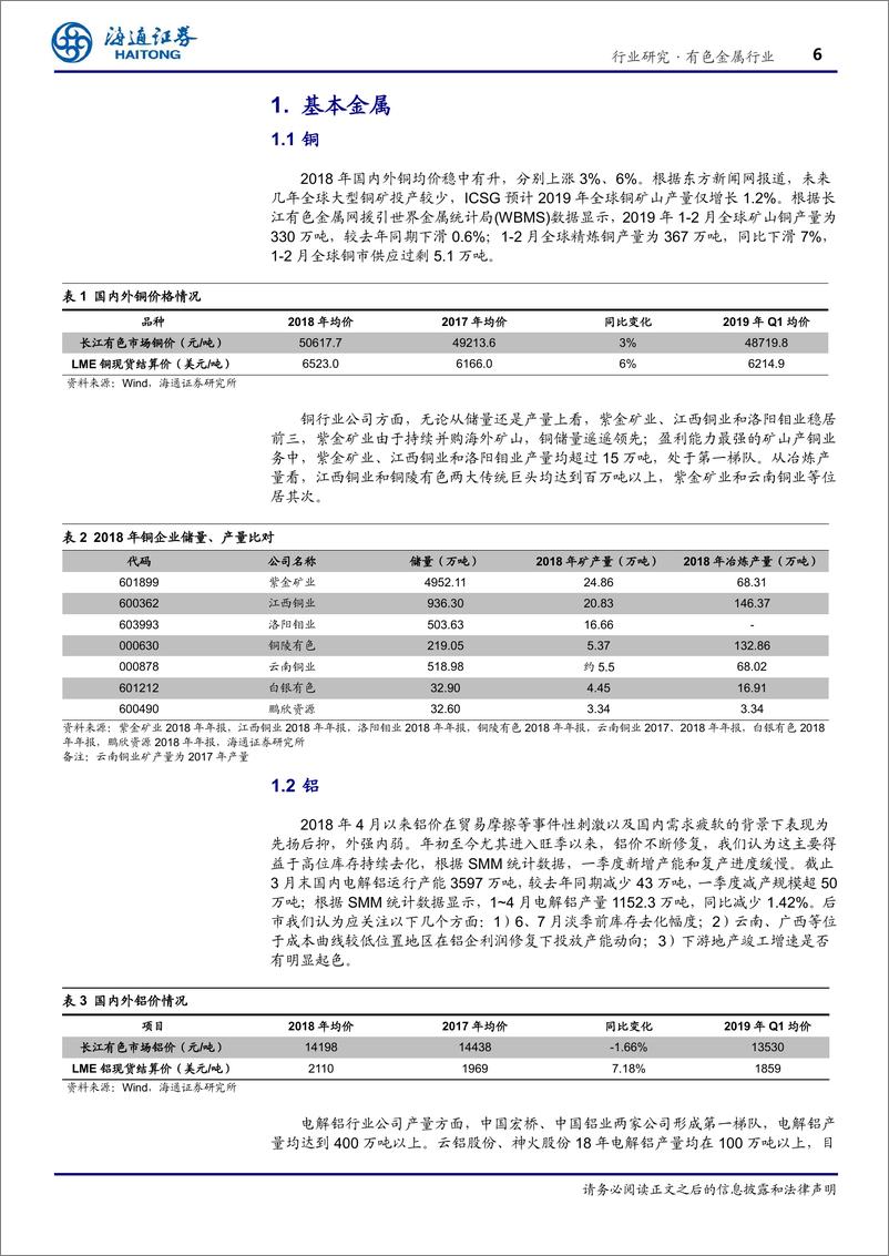 《有色金属行业深度报告：有色公司最新产能全梳理-20190607-海通证券-18页》 - 第7页预览图