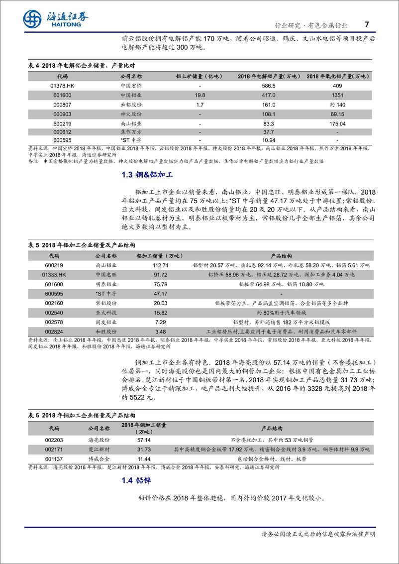 《有色金属行业深度报告：有色公司最新产能全梳理-20190607-海通证券-18页》 - 第8页预览图