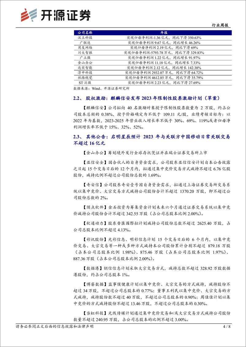 《计算机周观点：持续推荐AI＋的机会》 - 第4页预览图