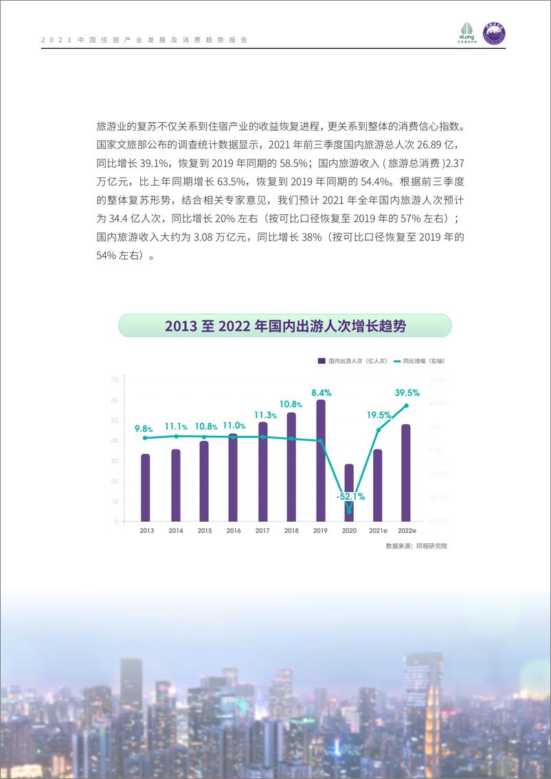 《2021中国住宿产业发展及消费趋势报告-同程》 - 第5页预览图