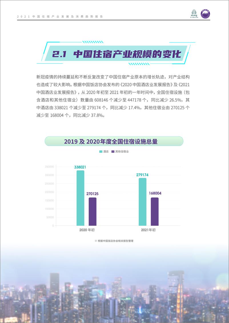 《2021中国住宿产业发展及消费趋势报告-同程》 - 第8页预览图