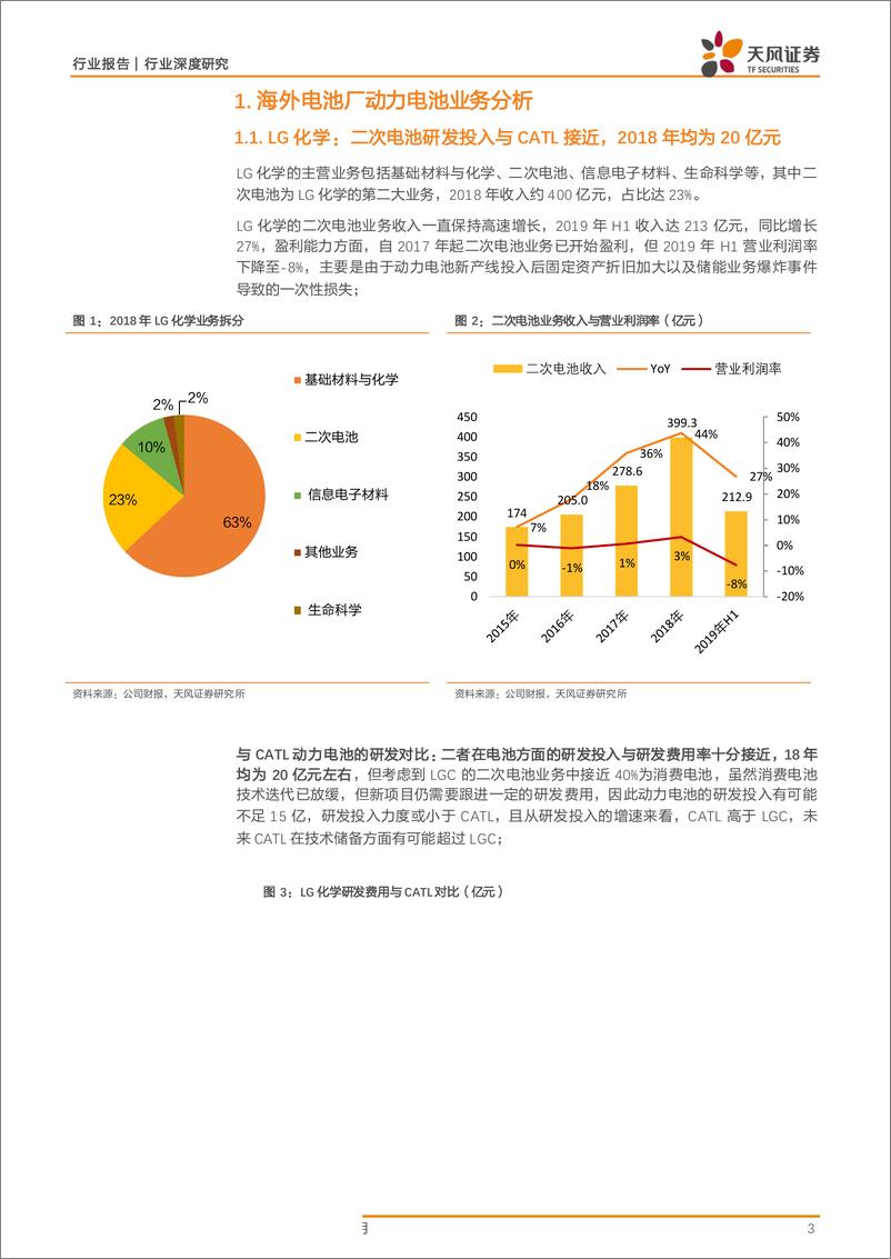 《电气设备行业电车全球观之4：盈利能力对比，宁德时代VS海外动力电池巨头-20190805-天风证券-14页》 - 第4页预览图