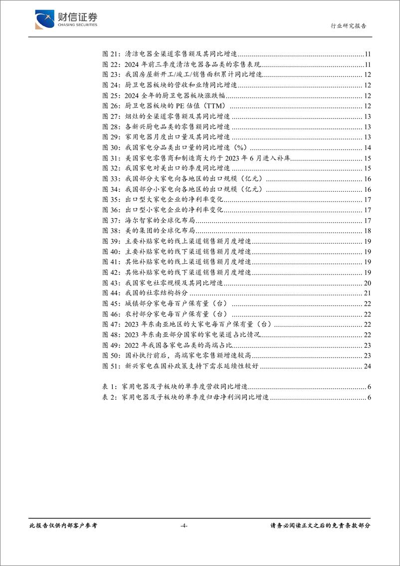 《家用电器行业2025年年度策略：兼具内外销成长，稳速前进-财信证券-241230-27页》 - 第4页预览图