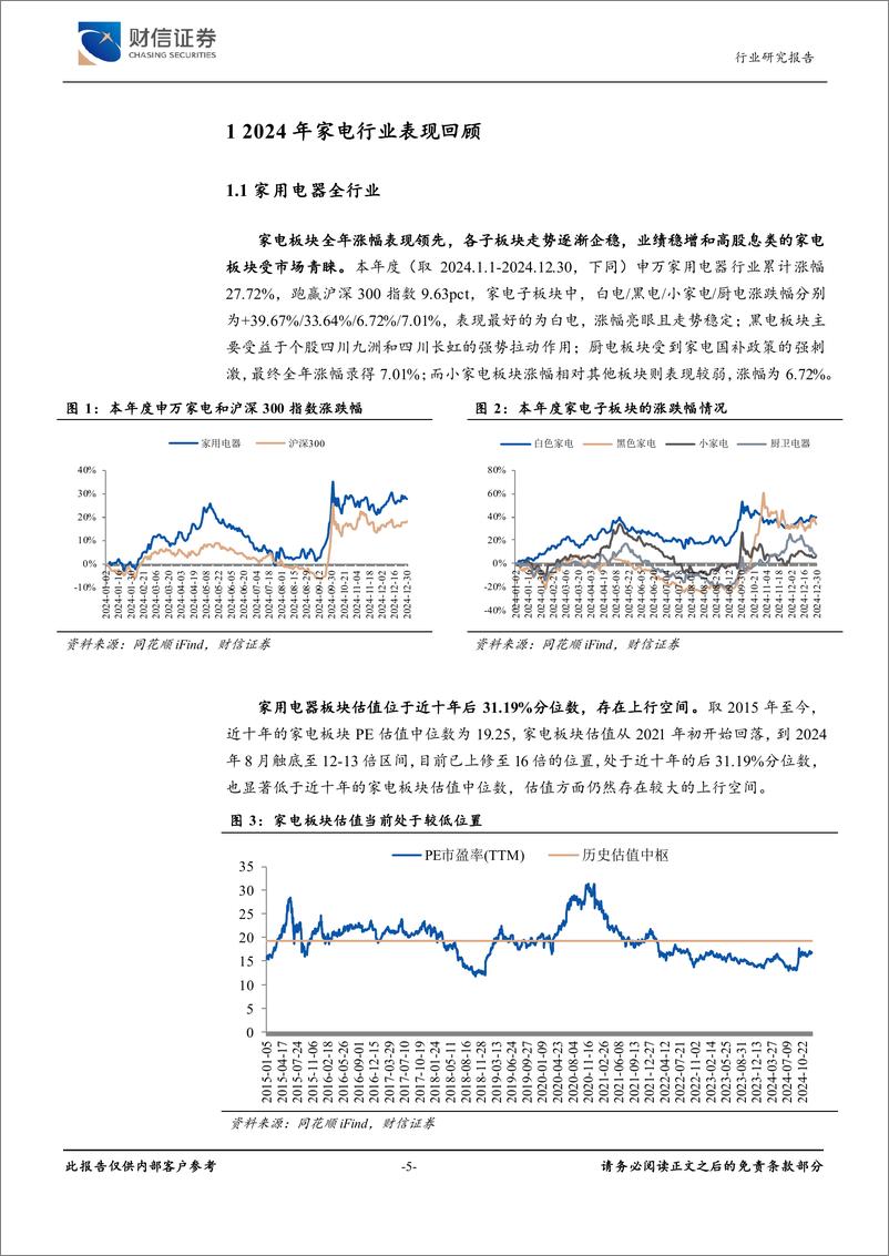 《家用电器行业2025年年度策略：兼具内外销成长，稳速前进-财信证券-241230-27页》 - 第5页预览图