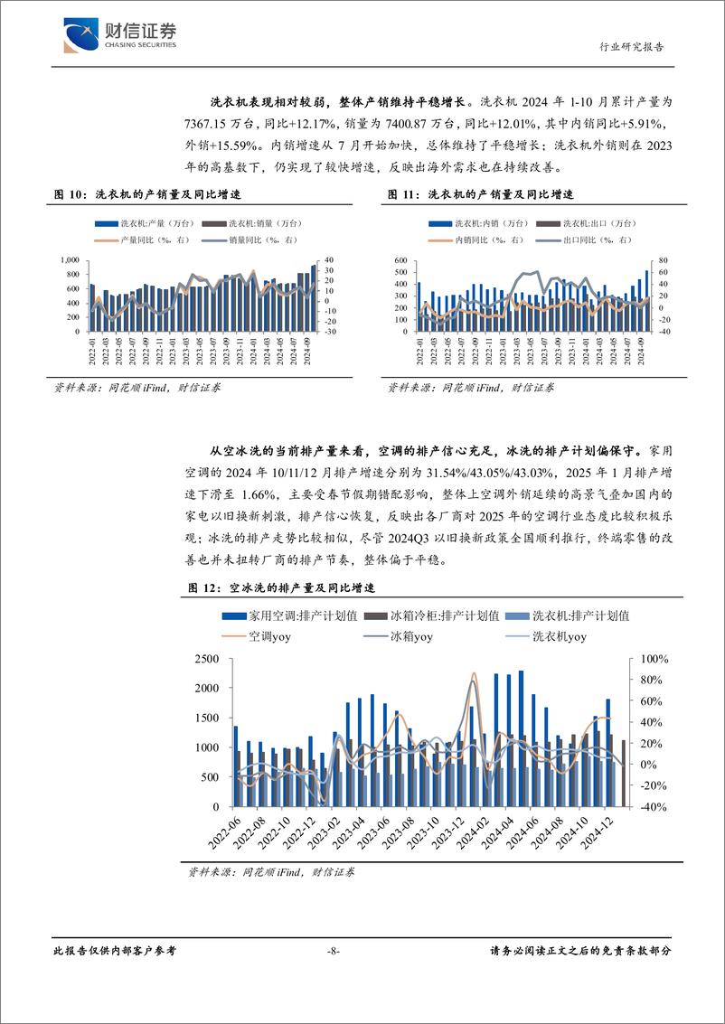 《家用电器行业2025年年度策略：兼具内外销成长，稳速前进-财信证券-241230-27页》 - 第8页预览图