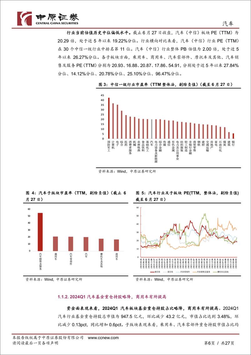 《中原证券-汽车行业半年度策略：自主品牌崛起，把握智能化变革及出海机遇》 - 第6页预览图