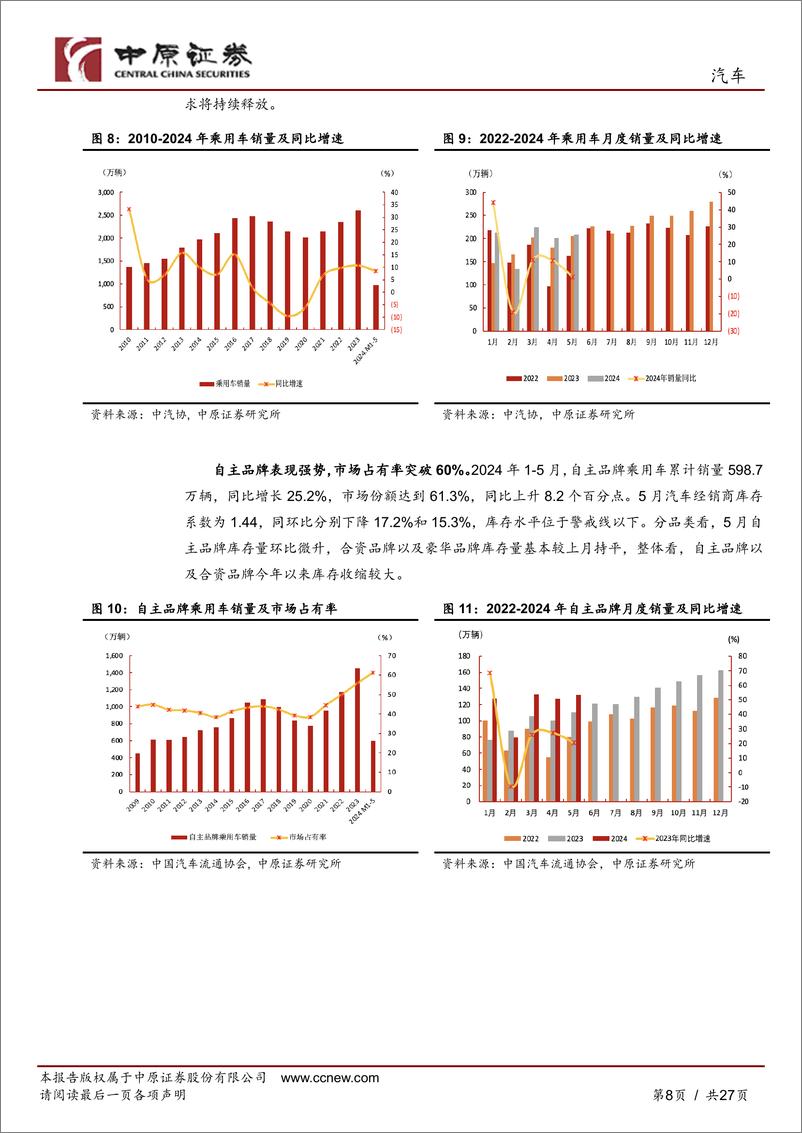 《中原证券-汽车行业半年度策略：自主品牌崛起，把握智能化变革及出海机遇》 - 第8页预览图