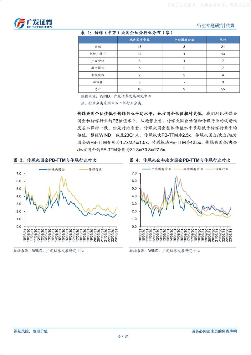 《广发证券-传媒行业央国企重估专题：文化传播渠道价值+业绩稳健性优势凸显，探索产业+资本发展新机-230629》 - 第6页预览图