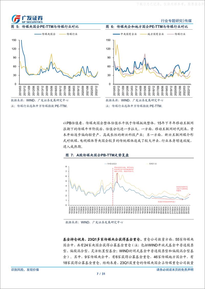 《广发证券-传媒行业央国企重估专题：文化传播渠道价值+业绩稳健性优势凸显，探索产业+资本发展新机-230629》 - 第7页预览图