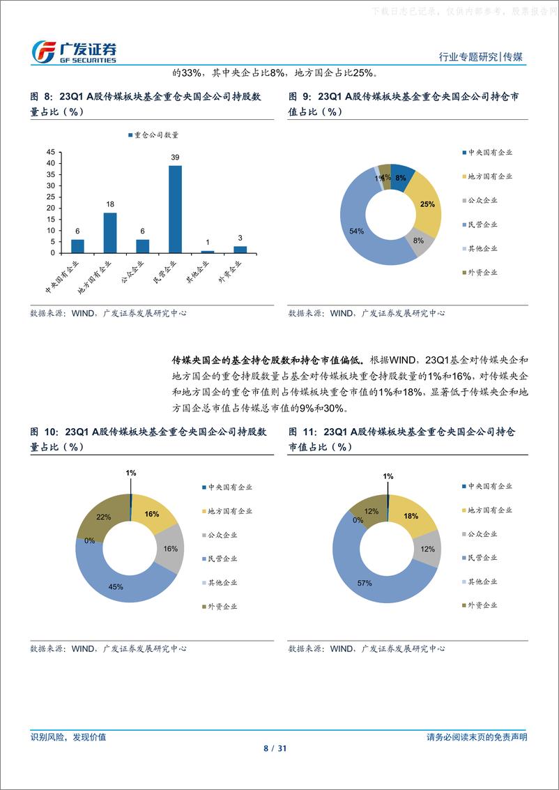 《广发证券-传媒行业央国企重估专题：文化传播渠道价值+业绩稳健性优势凸显，探索产业+资本发展新机-230629》 - 第8页预览图