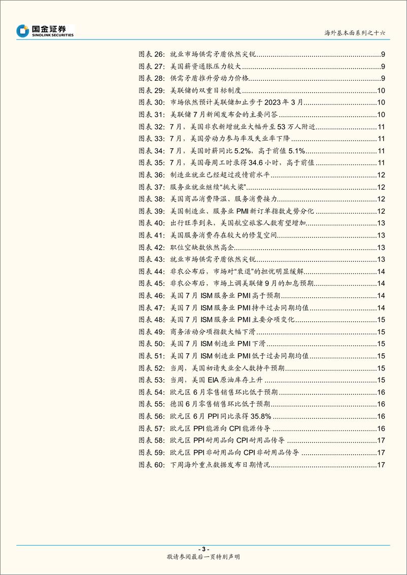《海外基本面系列之十六 ：美国“经济弱+就业强”，如何理解？-国金证券-18页》 - 第4页预览图