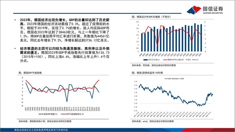 《海外镜鉴系列(十七)：德国市场投资观察-240606-国信证券-43页》 - 第5页预览图