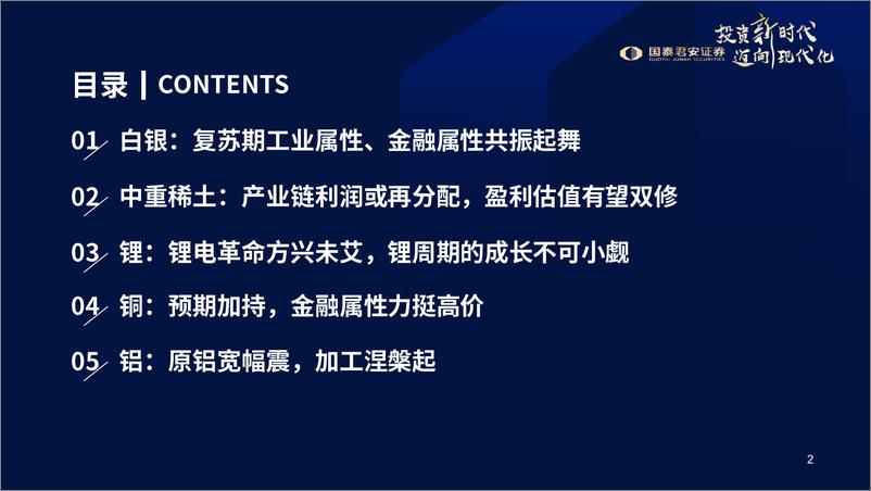 《有色金属行业2023年年度策略：矿端预期加持，加工或将涅槃-20221225-国泰君安-79页》 - 第4页预览图