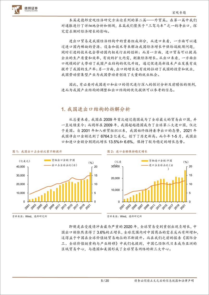 《兼论下半年出口形势：经济研究方法论系列之外贸篇-20220713-德邦证券-20页》 - 第6页预览图